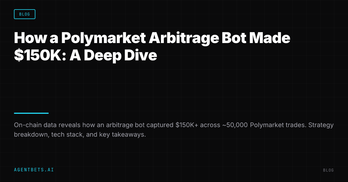 How a Polymarket Arbitrage Bot Made $150K: A Deep Dive