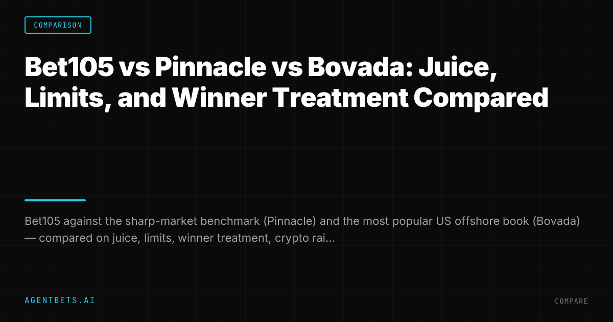 Bet105 vs Pinnacle vs Bovada: Juice, Limits, and Winner Treatment Compared