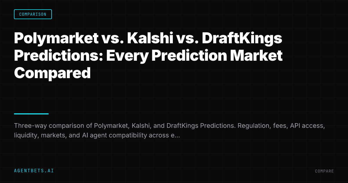 Polymarket vs. Kalshi vs. DraftKings Predictions: Every Prediction Market Compared
