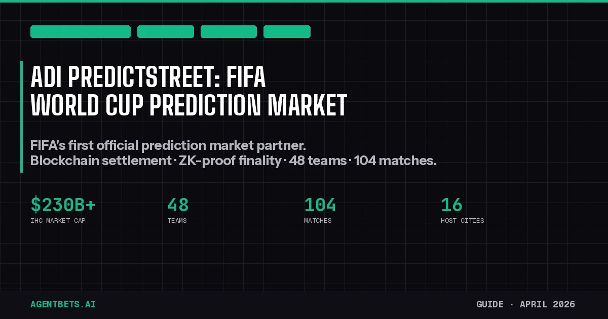 ADI Predictstreet: FIFA World Cup Prediction Market