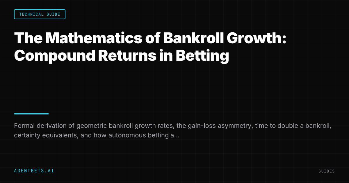 The Mathematics of Bankroll Growth: Compound Returns in Betting