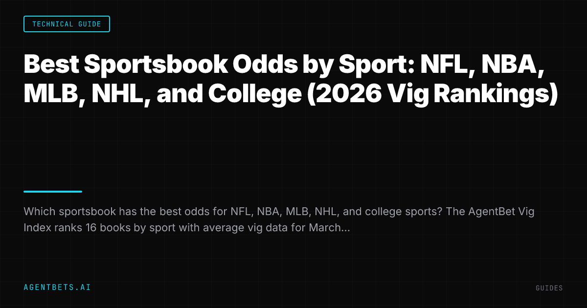 Best Sportsbook Odds by Sport: NFL, NBA, MLB, NHL, and College (2026 Vig Rankings)