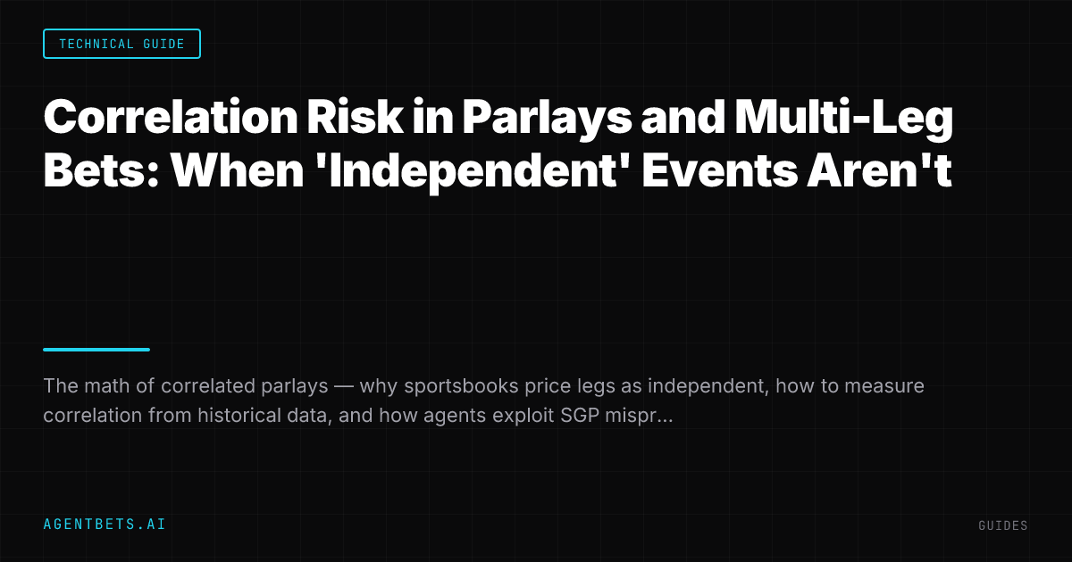 Correlation Risk in Parlays and Multi-Leg Bets: When 'Independent' Events Aren't