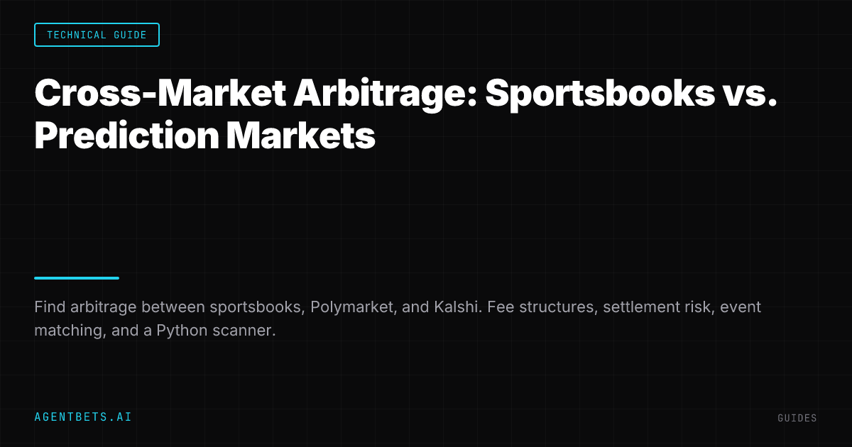 Cross-Market Arbitrage: Sportsbooks vs. Prediction Markets