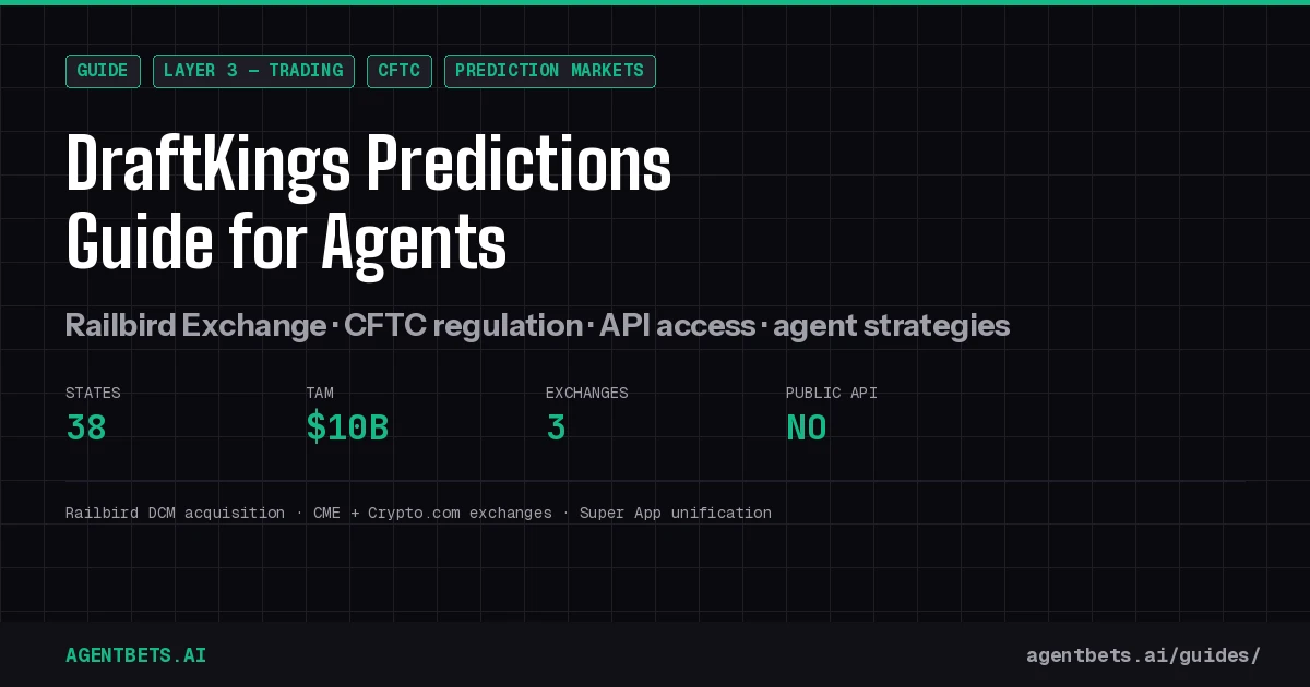 DraftKings Predictions Guide for Agents