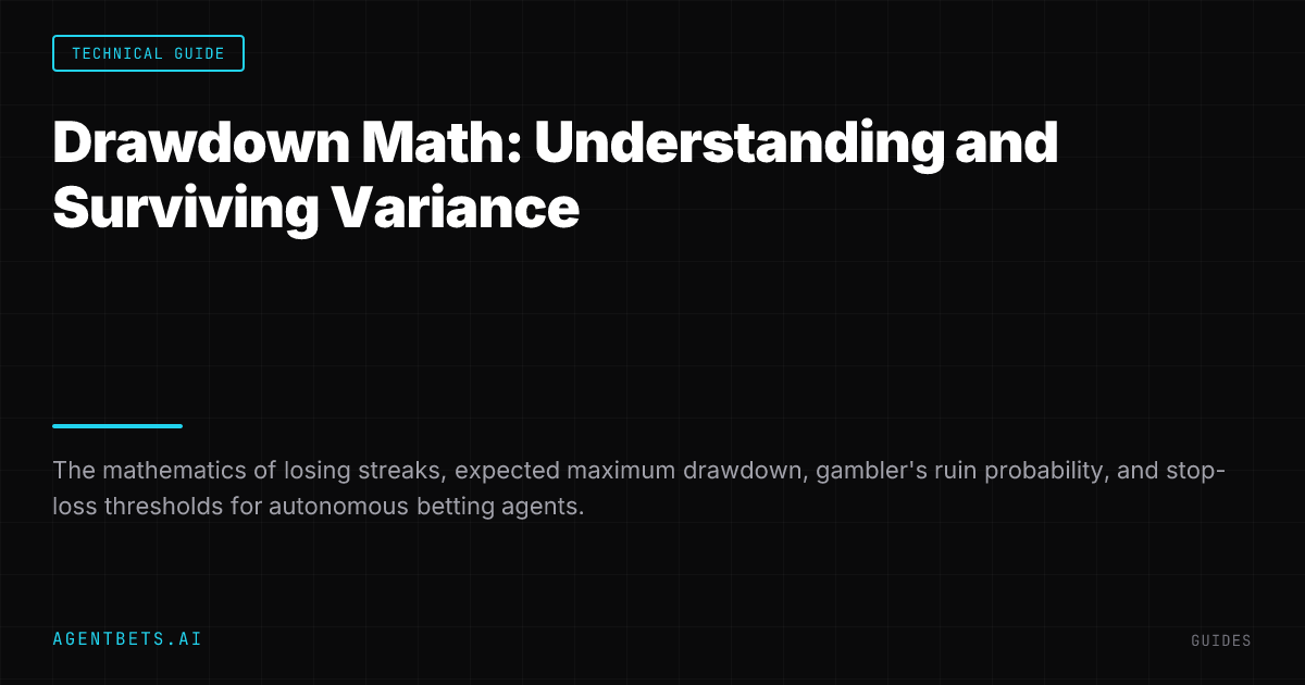 Drawdown Math: Understanding and Surviving Variance