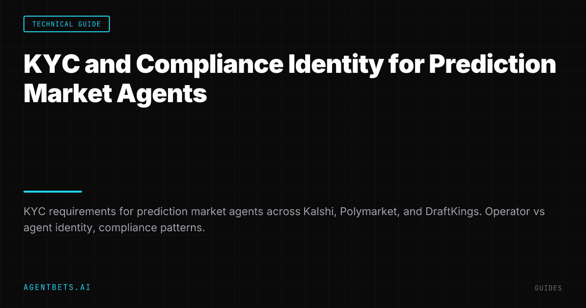 KYC and Compliance Identity for Prediction Market Agents