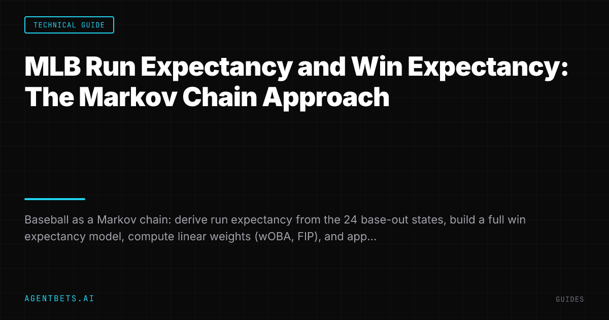 MLB Run Expectancy and Win Expectancy: The Markov Chain Approach