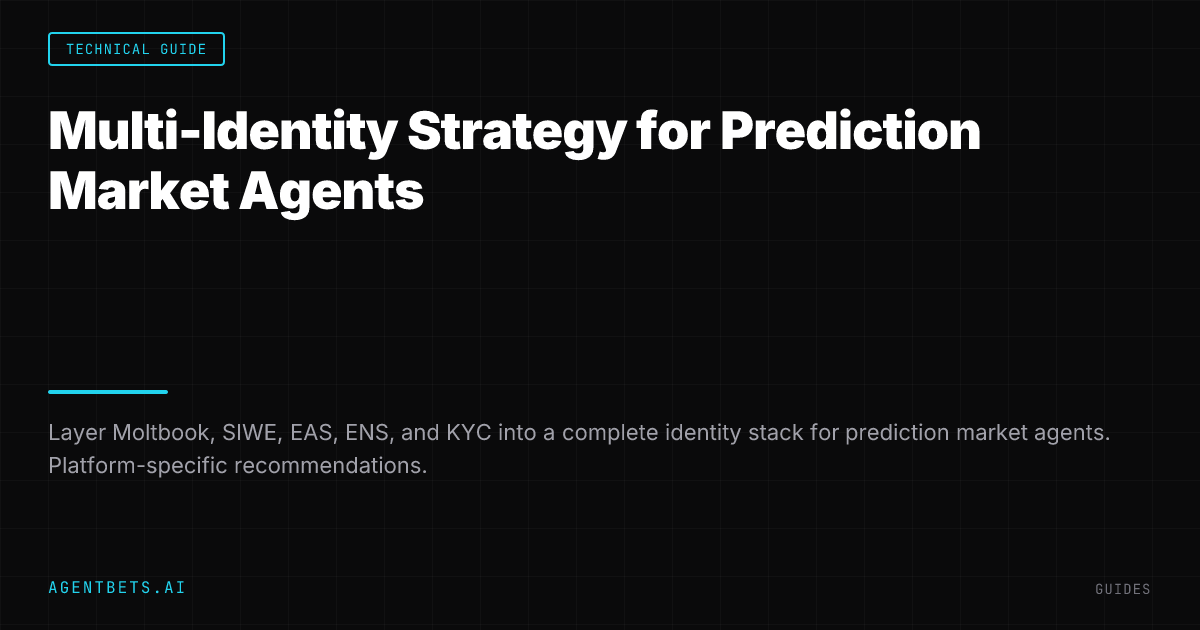 Multi-Identity Strategy for Prediction Market Agents