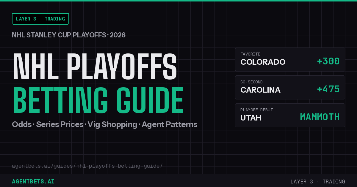 NHL Playoffs Betting Guide: Odds, Markets & Agents