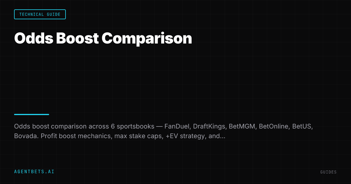 Odds Boost Comparison 2026: FanDuel vs DraftKings vs BetMGM vs BetOnline vs BetUS vs Bovada