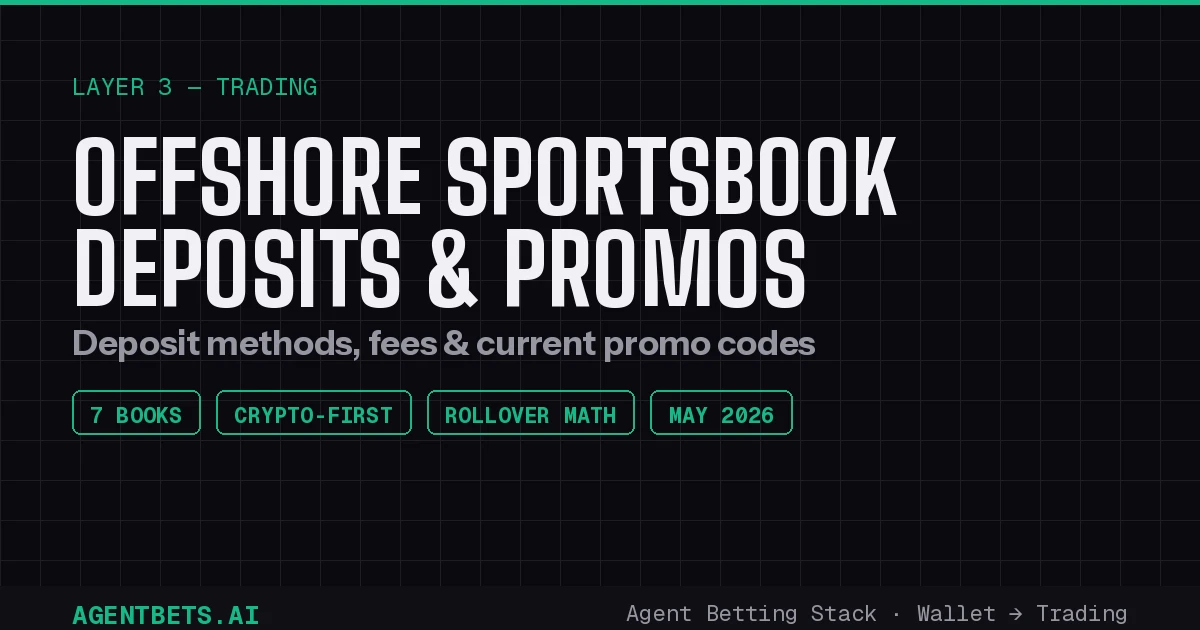 Offshore Sportsbook Deposit Methods & Promos