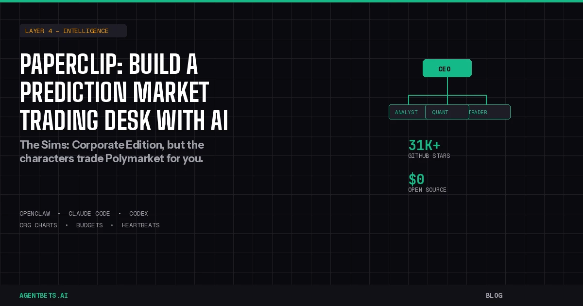 Paperclip: Build a PM Trading Desk with AI