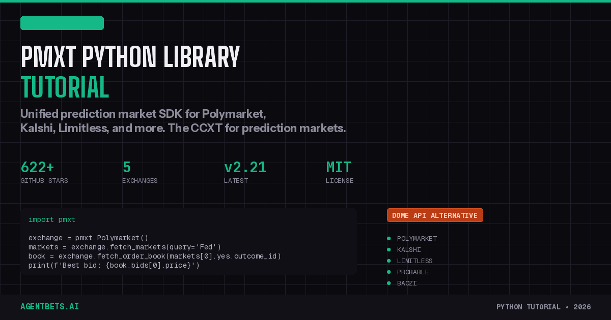 pmxt Python Library Tutorial: Unified Prediction Market Trading SDK (2026)