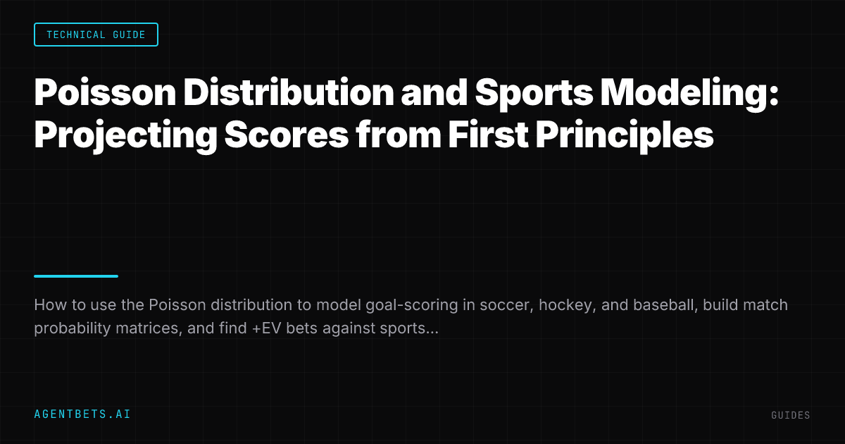 Poisson Distribution and Sports Modeling: Projecting Scores from First Principles