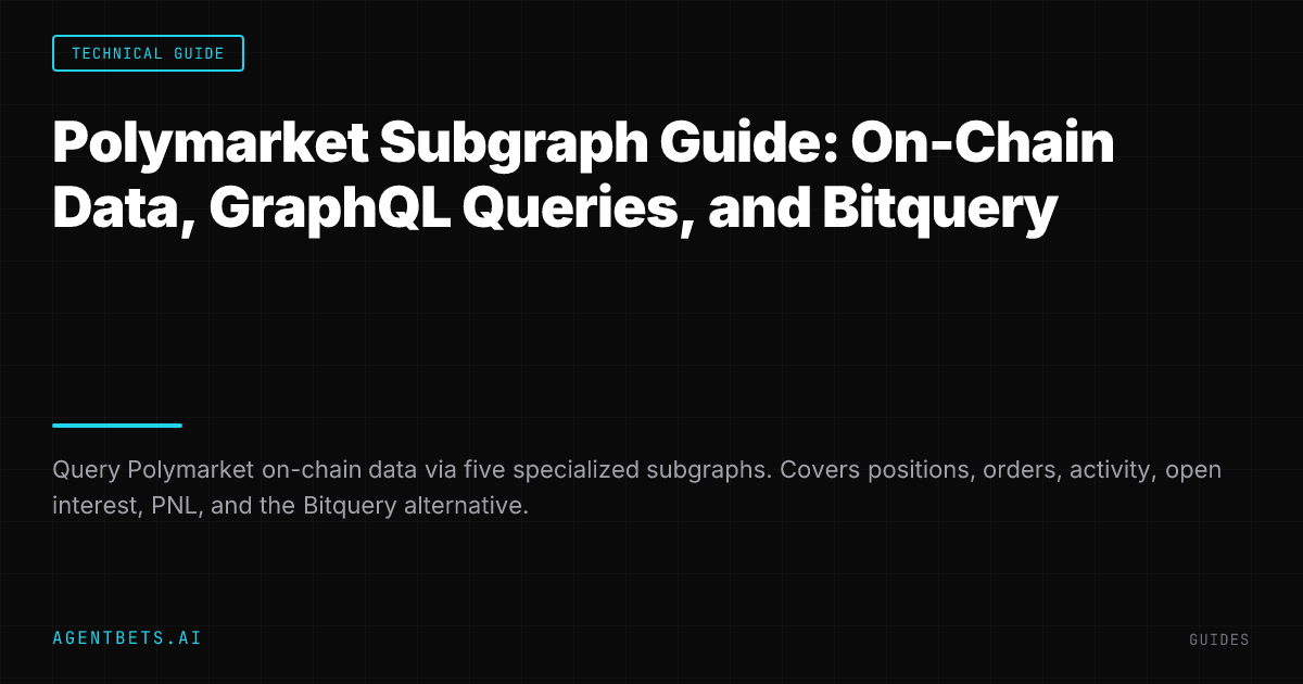 Polymarket Subgraph Guide: On-Chain Data, GraphQL Queries, and Bitquery
