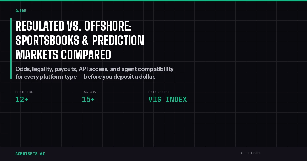 Regulated vs. Offshore Betting Platforms: Sportsbooks & Prediction Markets Compared (2026)