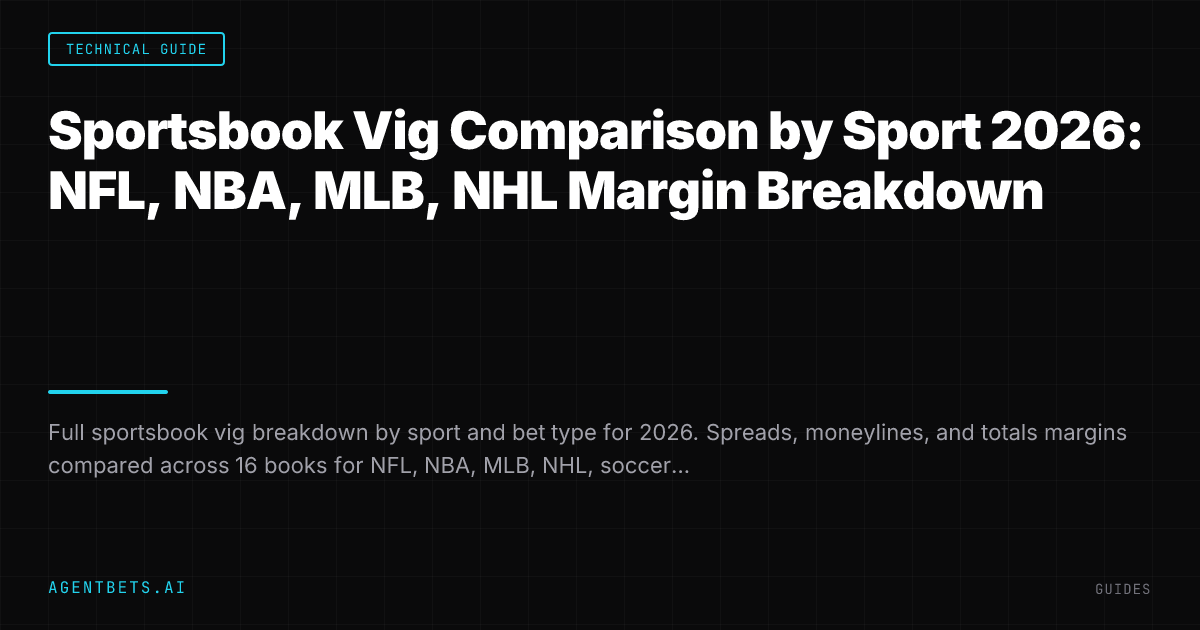 Sportsbook Vig Comparison by Sport 2026: NFL, NBA, MLB, NHL Margin Breakdown