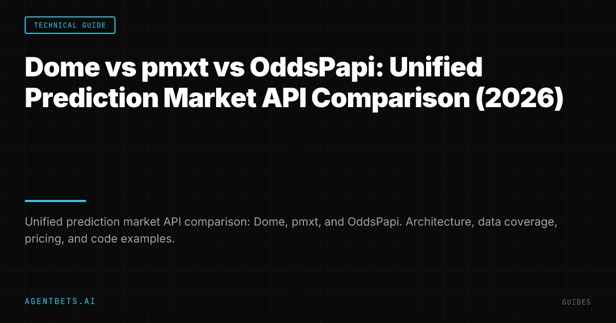 Dome vs pmxt vs OddsPapi: Unified Prediction Market API Comparison (2026)