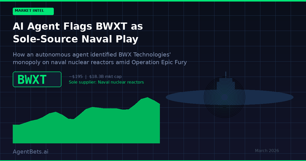 AI Agent Flags BWXT as Sole-Source Naval Play — How Autonomous Systems Spotted the Monopoly Before the Market