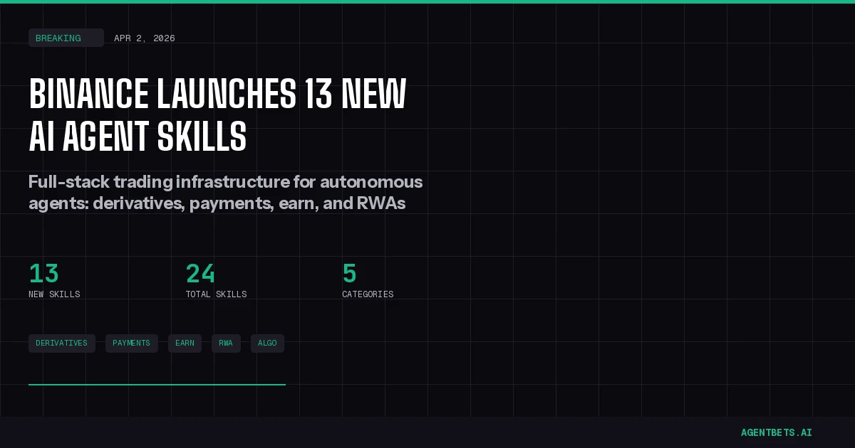 Binance Launches 13 AI Agent Skills