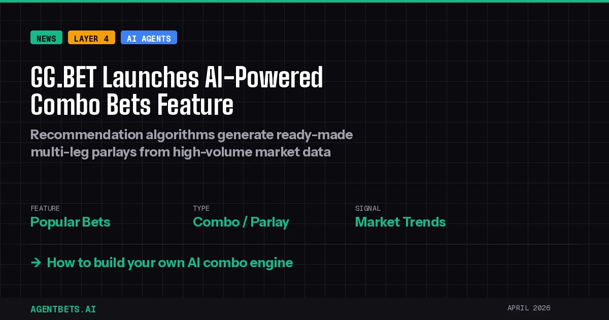 GG.BET Launches AI-Powered Combo Bets