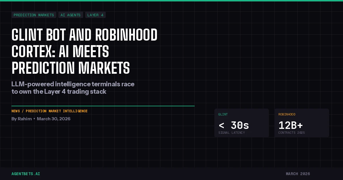 Glint Bot and Robinhood Cortex Bet on AI
