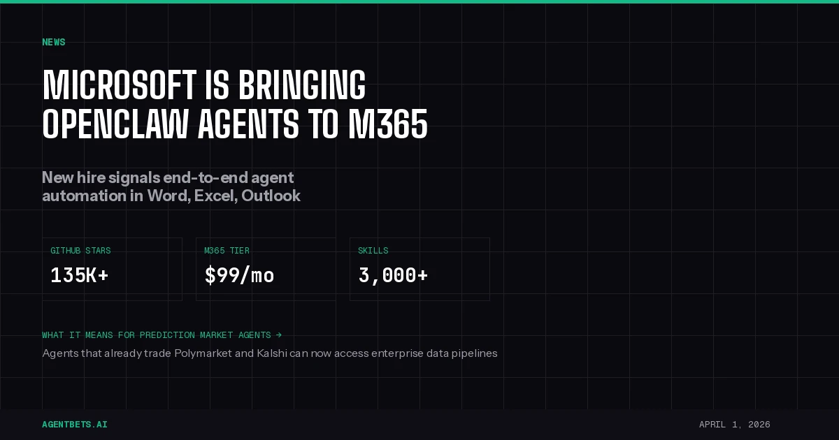 OpenClaw Agents Coming to Microsoft 365