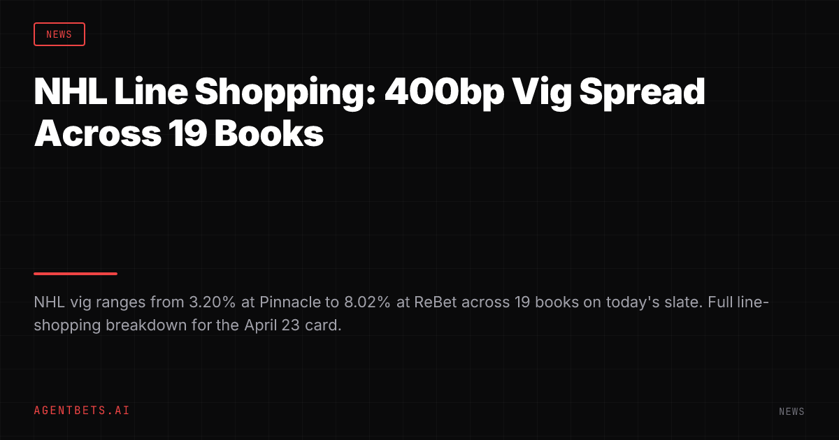 NHL Line Shopping: 400bp Vig Spread Across 19 Books