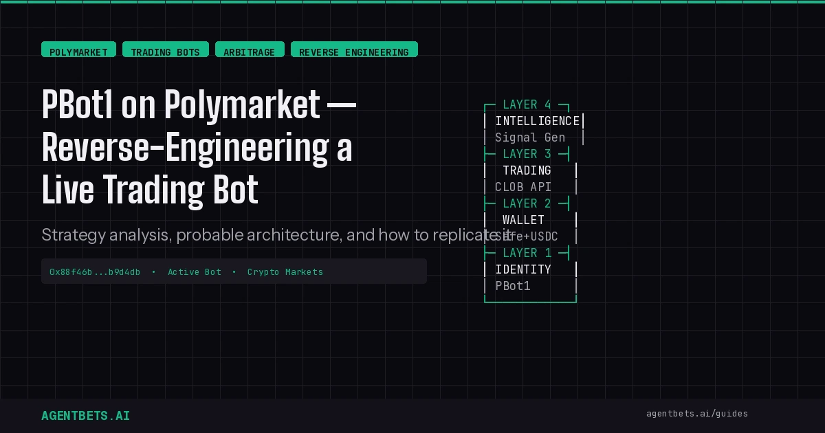 PBot1 on Polymarket — Reverse-Engineering a Live Trading Bot's Strategy