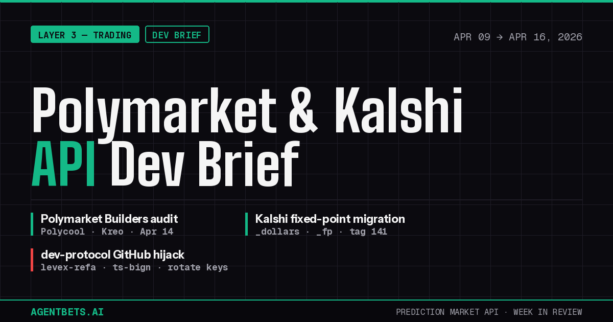 Polymarket & Kalshi API Dev Brief: April 9–16, 2026