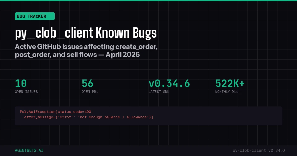 py_clob_client Known Bugs: April 2026