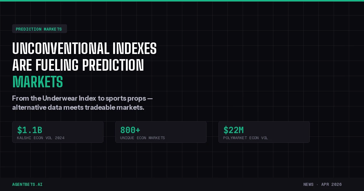 Unconventional Indexes Are Fueling Prediction Markets