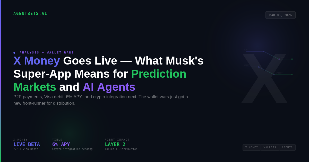 X Money Goes Live: What Musk's Financial Super-App Means for Prediction Markets and AI Agents