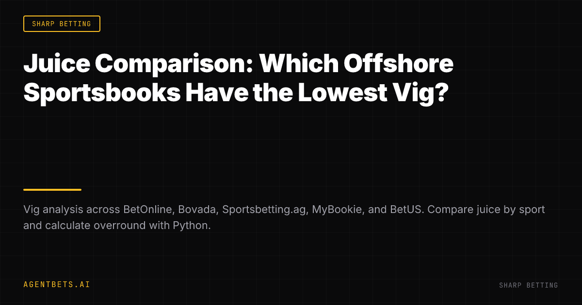 Juice Comparison: Which Offshore Sportsbooks Have the Lowest Vig?