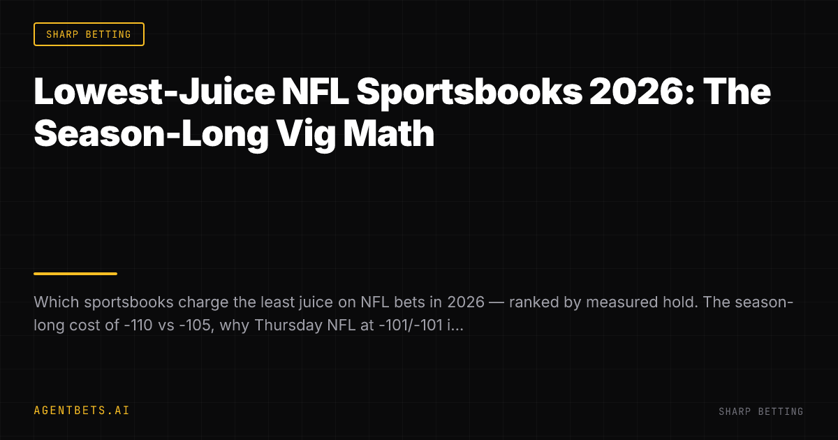 Lowest-Juice NFL Sportsbooks 2026: The Season-Long Vig Math